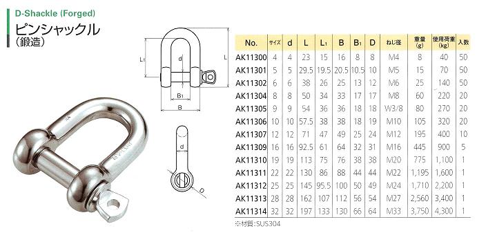 AK11352 沈シャックル（鍛造品）25mm - その他DIY、業務、産業用品