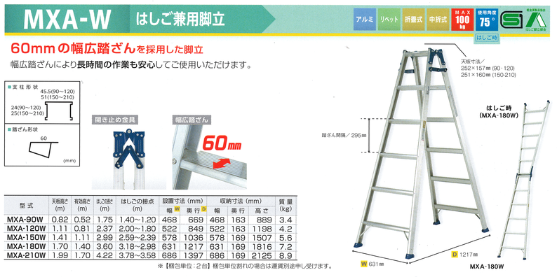 アルインコＭＸＡ－２１０Ｗ はしご兼用脚立の事なら吉川商工