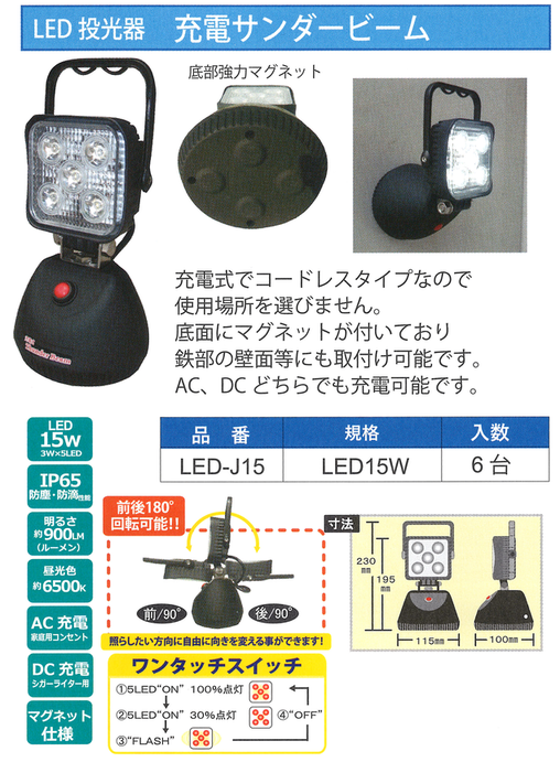 廃盤商品 (業務用2セット) 熱田資材 LED投光器 充電式サンダービーム