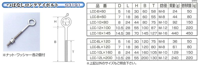 ロングアイボルト（足長アイボルト【20個】SUS ロングアイBT 12X50