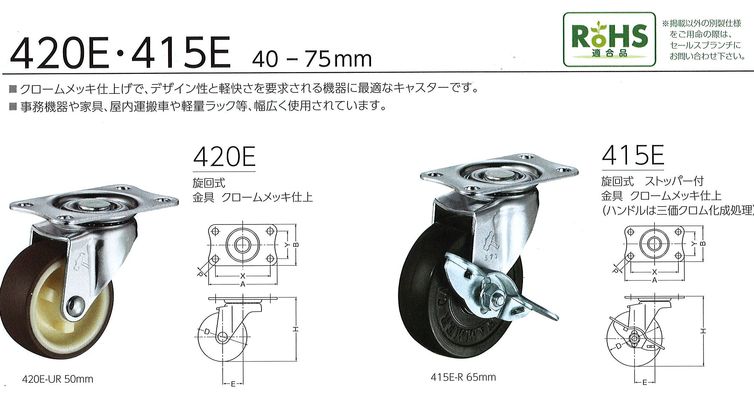 ハンマーキャスター４２０Ｅ．４１５Ｅ寸法表