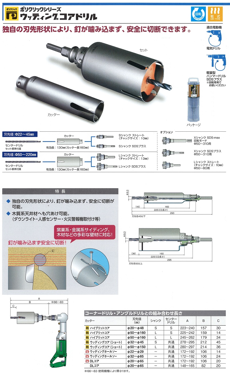 日本製 ミヤナガ ウッディングコアドリル(カッター) PCWS120C