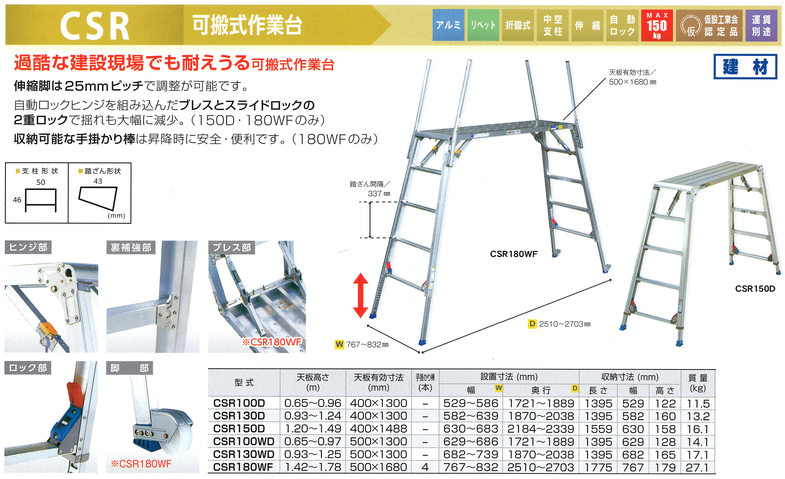 ＣＳＲ－１５０Ｄ 可搬式作業台ＣＳＲ－１５０Ｄ 吉川商工