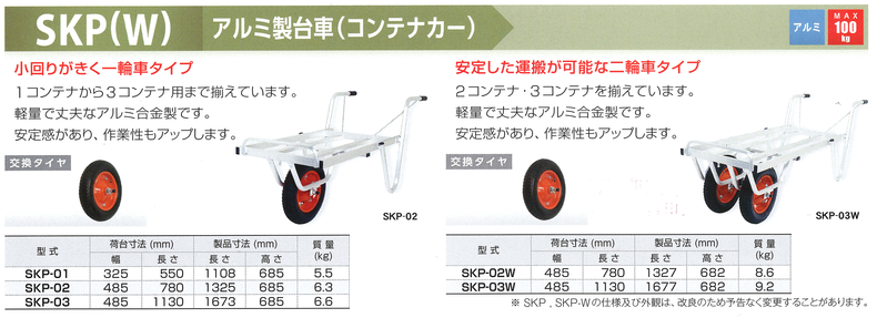 10725円 公式通販 アルインコ コンテナカー SKX03