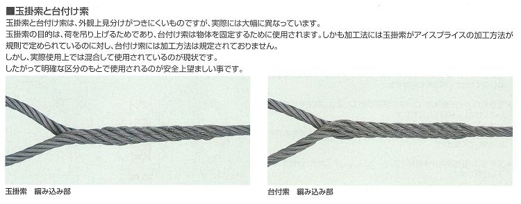 玉掛けワイヤーと台付けワイヤーの違い