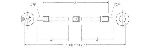 パイプ式ターンバックル両オーフサイズ表1