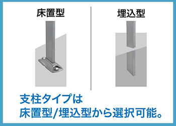 支柱タイプは床置型/埋込型から選択可能