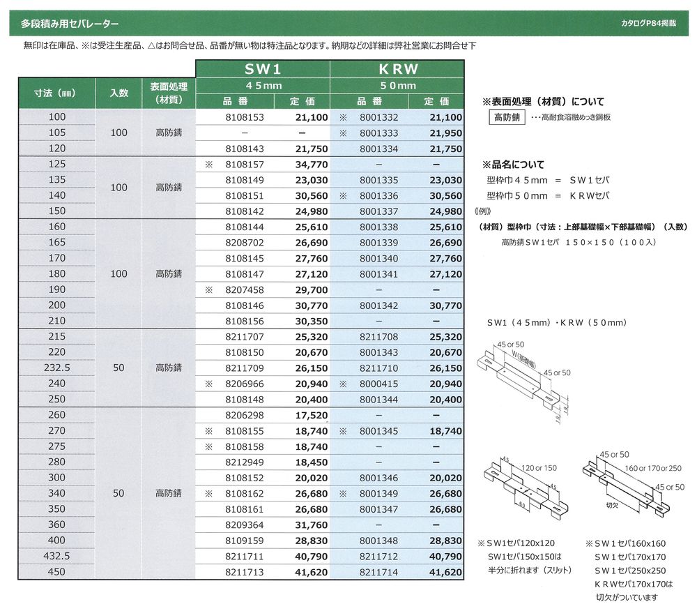 多段積み用セパレーター価格表