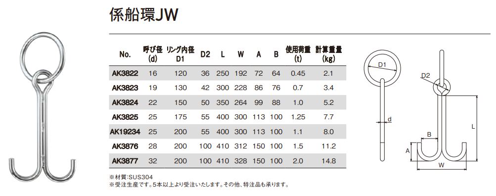 係船環JW