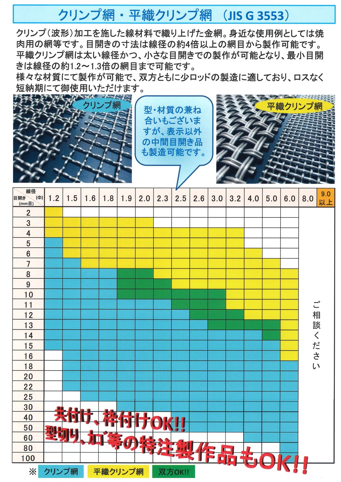 クリンプ網 平織クリンプ網