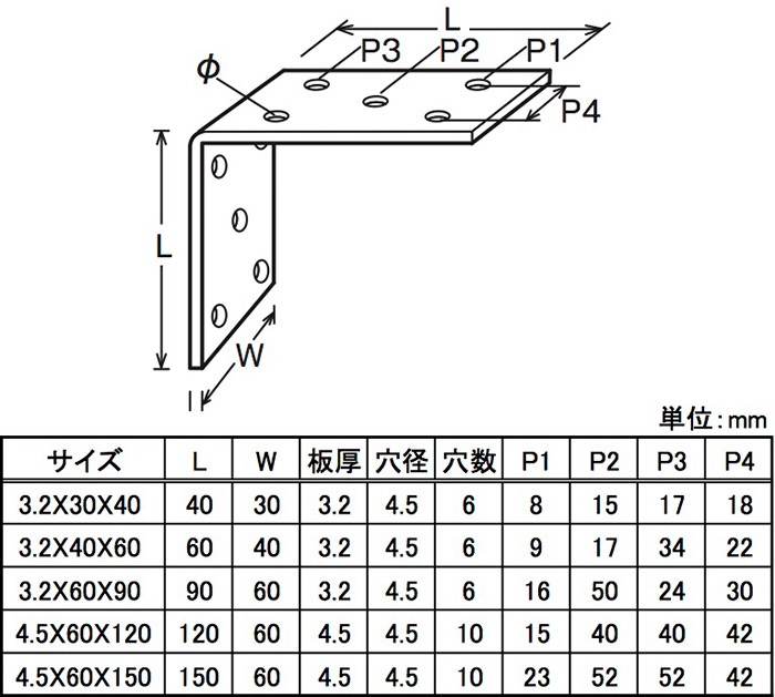 幅広金折　カチオン電着塗装