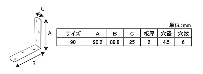 グリーン金折　寸法図