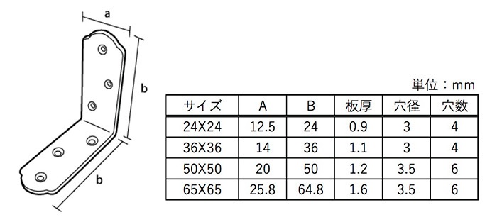 クローム金折　外折　寸法図