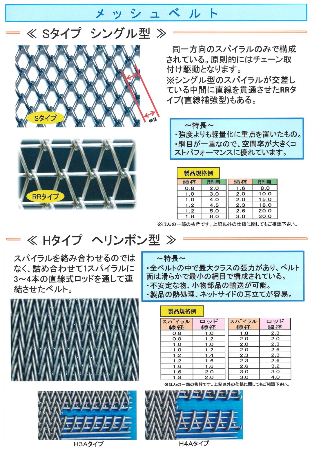 メッシュベルト3