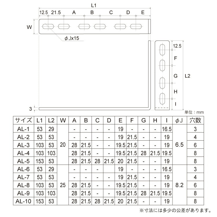 アルミステーL型サイズ表