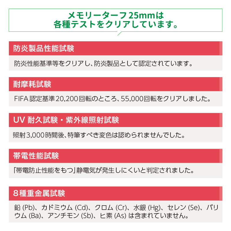 メモリーターフ25mmは、各種テストをクリアしています