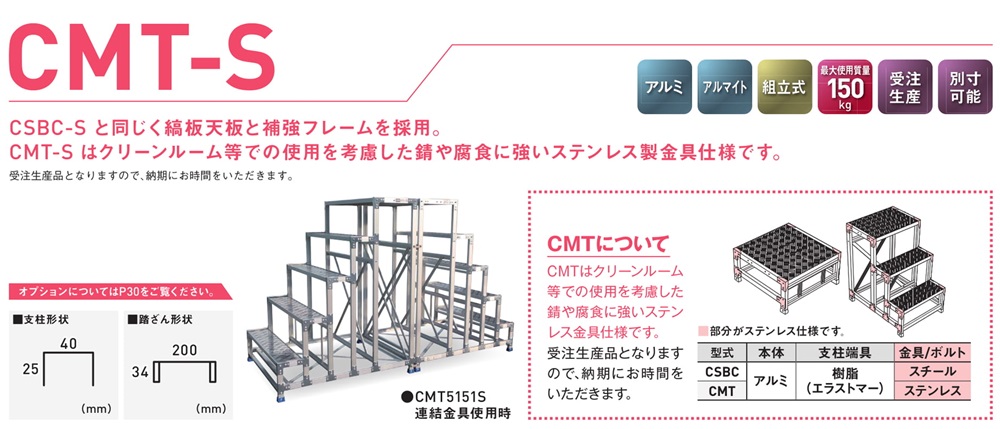 アルインコ組立式作業台 吉川商工