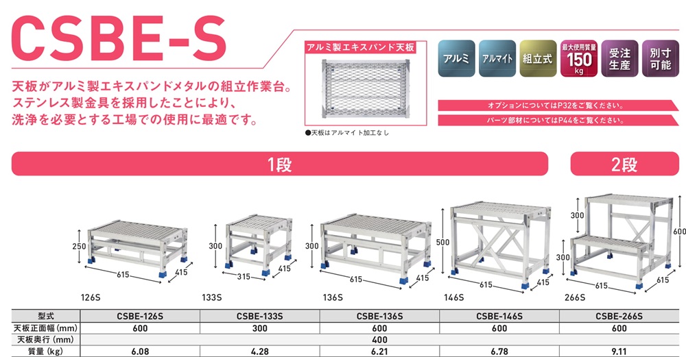 アルインコ組立式作業台 吉川商工