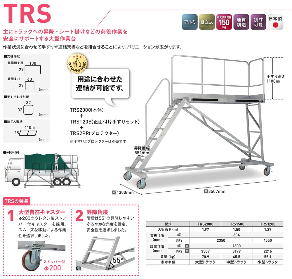 アルインコ大型作業台