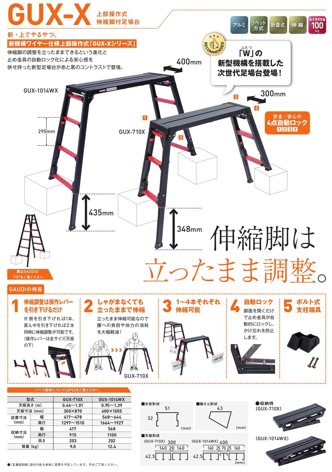 上部操作式伸縮脚付足場台GUX-X