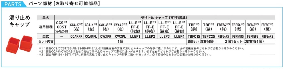 踏み台パーツ[お取り寄せパーツ部材]滑り止めキャップ