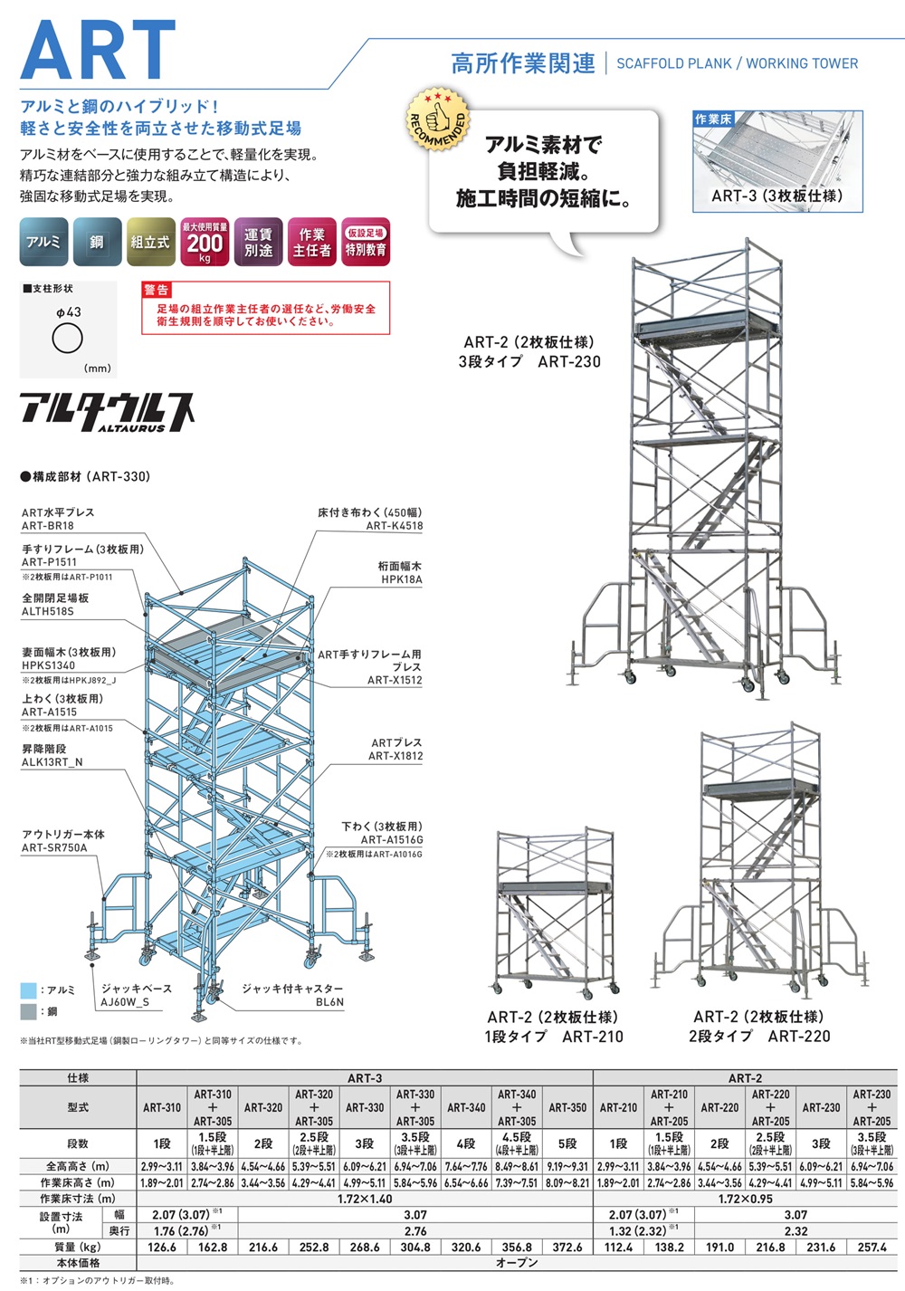 移動式足場ART