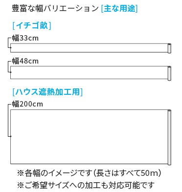 バロンスクリーンホワイト涼風のバリエーション比較