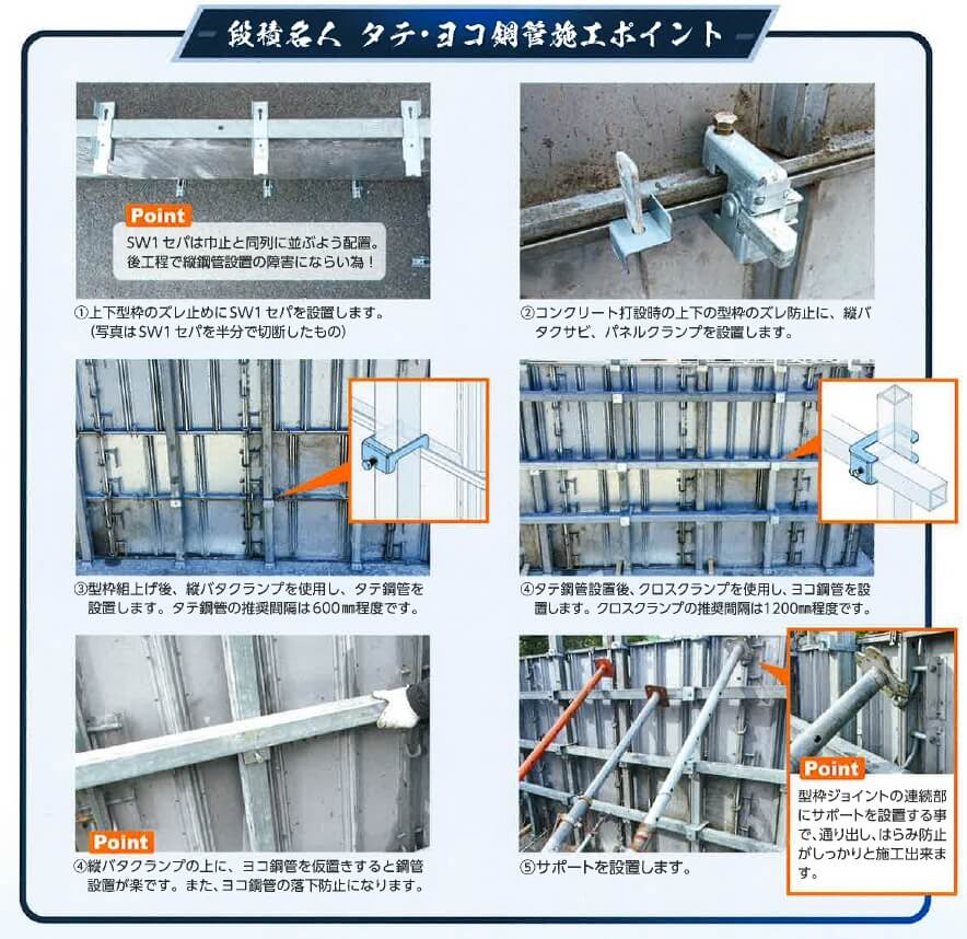 段積名人タテ・ヨコ鋼管施工ポイント