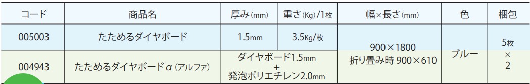 たためるダイヤボード