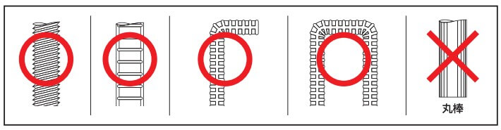 アンカー筋の形状図