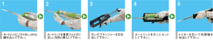 EL360ケミカルアンカー使用方法
