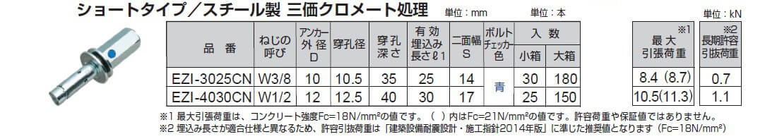 EZI-CN鉄ショートタイプ仕様表