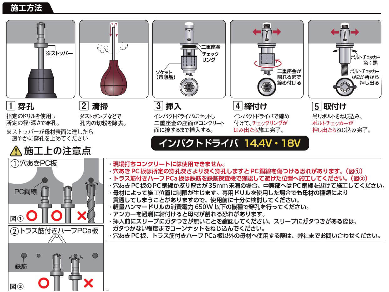 イージーアイアンカー EZI-PC 施工手順イメージ