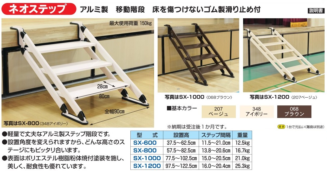 アルミ製移動階段床を傷つけないゴム製滑り止め付ネオステップの詳細