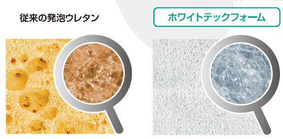 従来の発泡ウレタンとホワイトテックフォームの気泡の数の比較