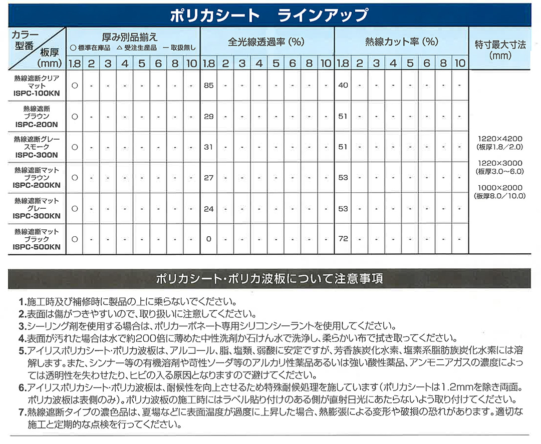 ポリカシートラインアップ、ポリカシート・ポリカ波板について注意事項