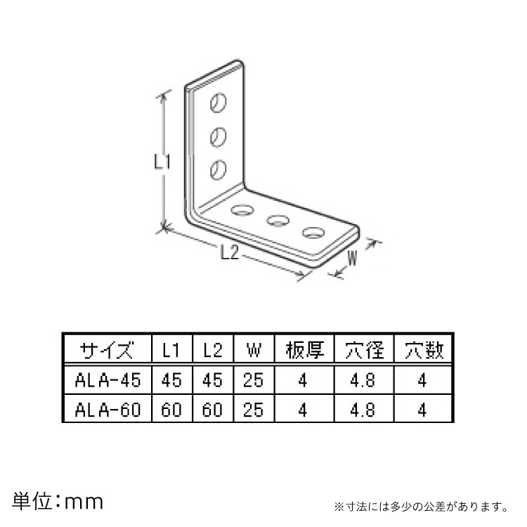 アルミ金折GBサイズ表