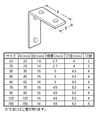 特厚金折袋寸法図