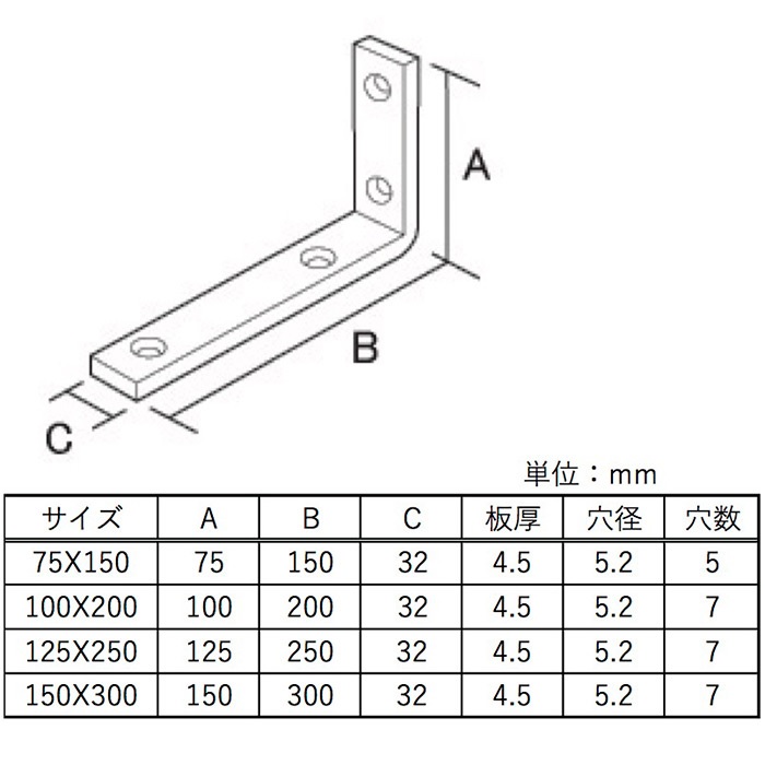 特厚L字金折、寸法図