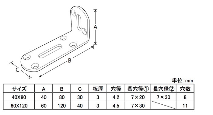 ステンレスL字金物