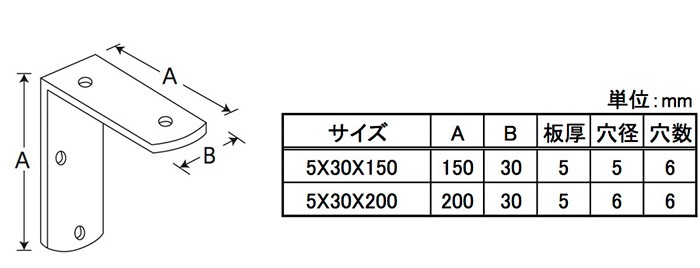 ステンレスLアングル両面金折寸法図