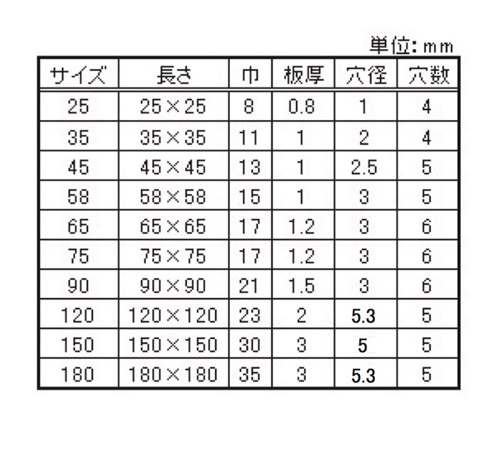 平折サイズ表