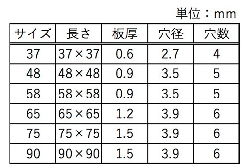 ステンレス304平折