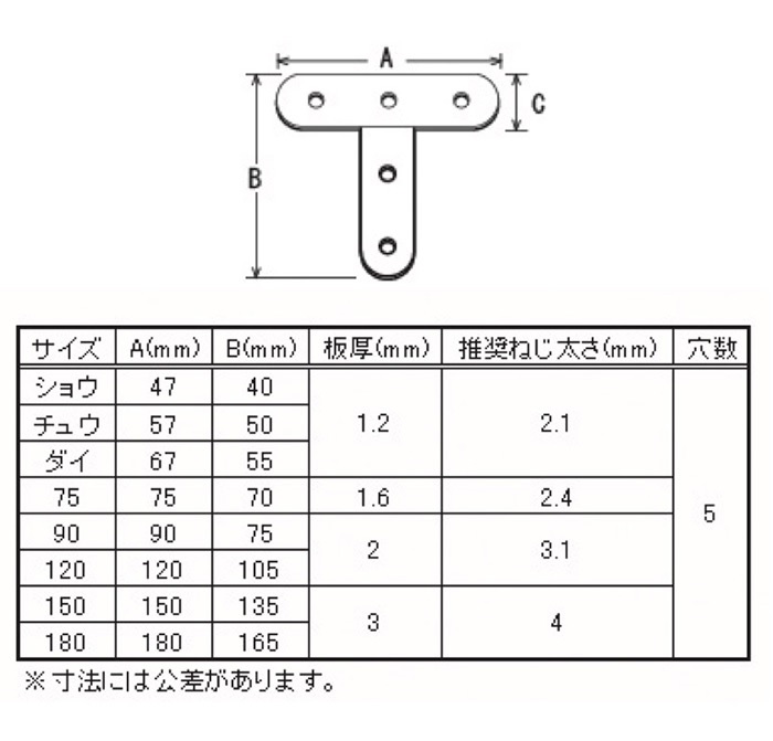 T字棚受けサイズ表