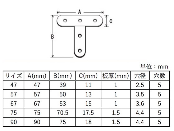 T字ステンレス304サイズ表