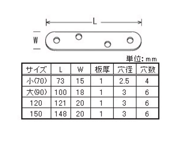 一文字棚受け