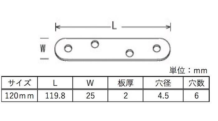 一文字グリーンサイズ表