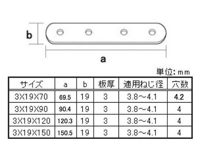 特厚一文字サイズ表