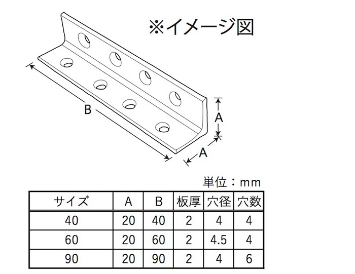 ステンレスアングル隅金具