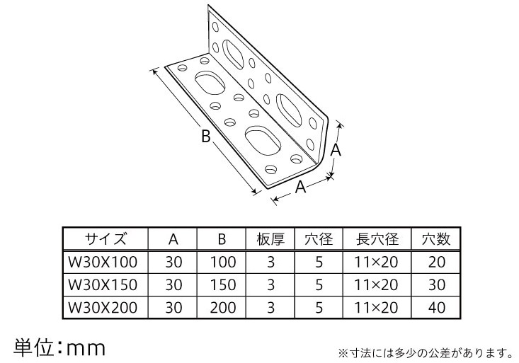 多孔式アングル(両面)サイズ表